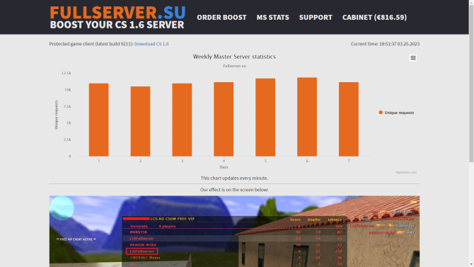 How to boost a Counter-Strike 1.6 server